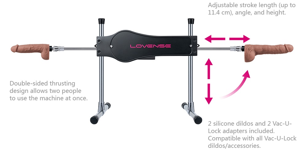 Masina de Sex Lovense Bluetooth Control Double Side, #6, Erotic24.ro