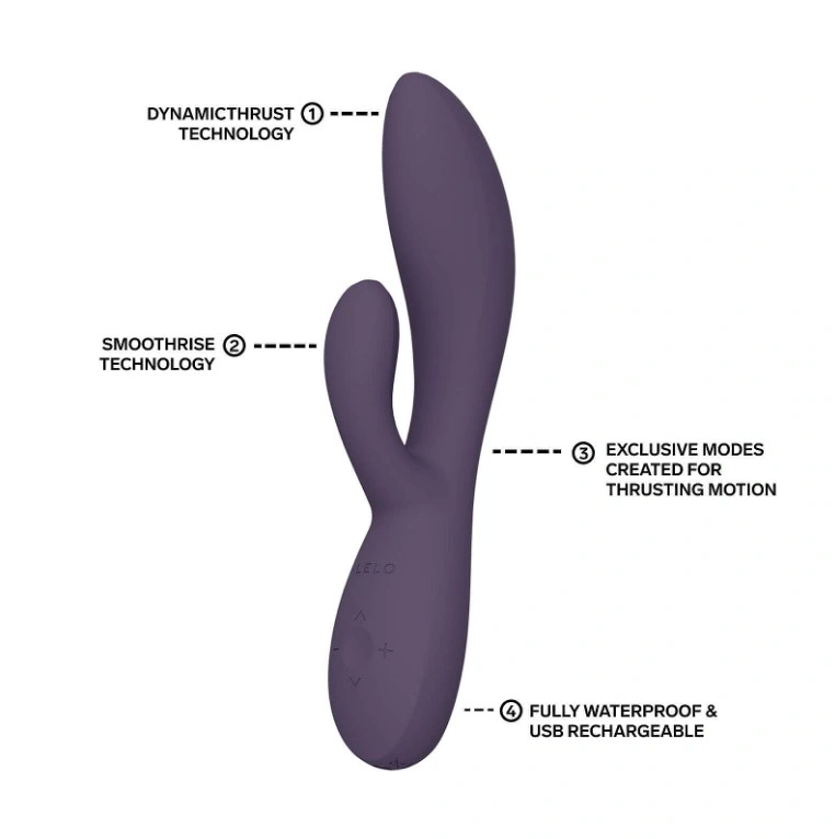 Vibrator Lelo INA Thrust, Control Aplicatie Mobila, Silicon, USB, Mov, 19.5 cm, Nr. 8, Erotic24.ro