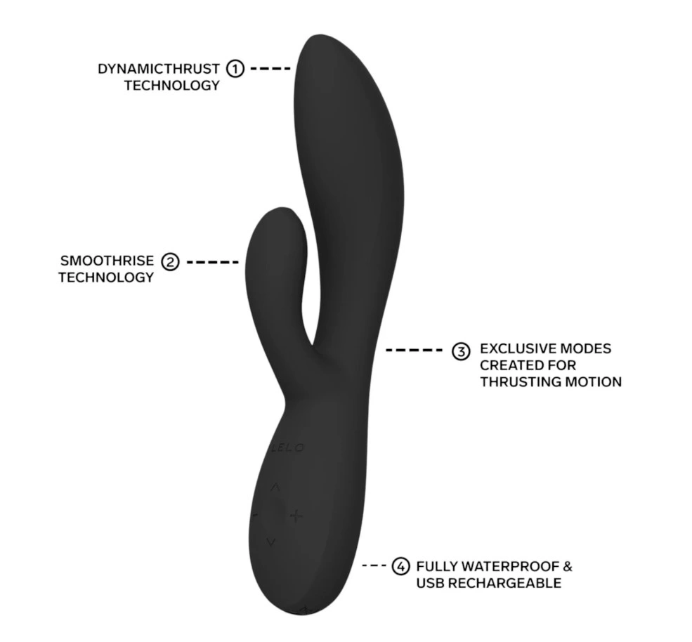 Vibrator Lelo INA Thrust, Control Aplicatie Mobila, Silicon, USB, Negru, 19.5 cm, Nr. 8, Erotic24.ro