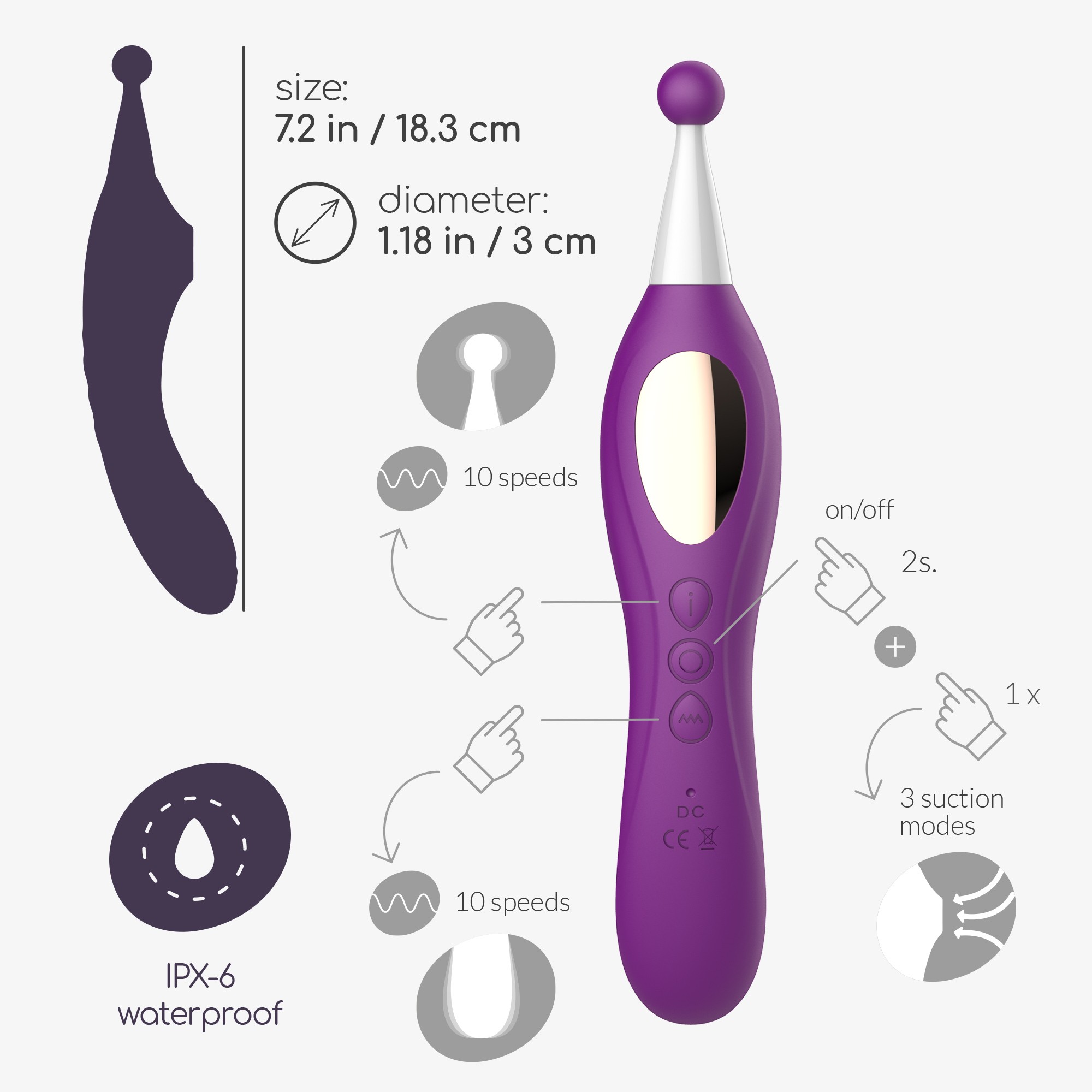 Stimulator Triplu Trinity, 10 Moduri Vibratii, 3 Moduri Suctiune, Silicon, USB, Mov, 18.3 cm, #10, Erotic24.ro
