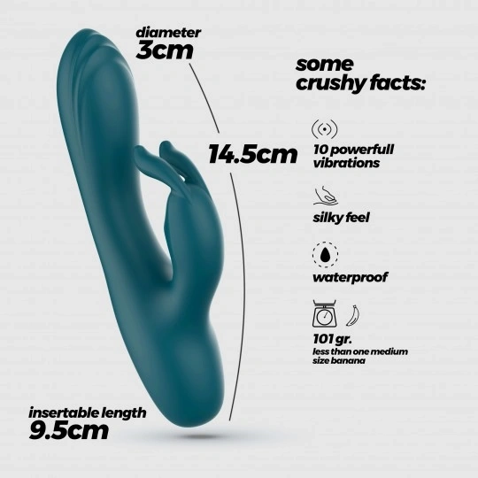 Vibrator Crushious Lola Mini Rabbit, 10 Moduri Vibratii, Silicon, USB, 14.5 cm, #3, Erotic24.ro