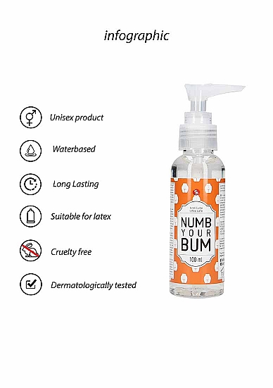 Lubrifiant Anal pe Baza de Apa Numb Your Bum 100 ml, Nr. 2, Erotic24.ro