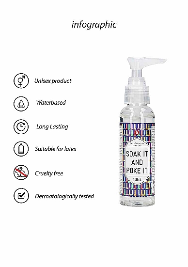 Lubrifiant pe Baza de Apa Extra Thick Soak It And Poke It 100 ml, Nr. 2, Erotic24.ro