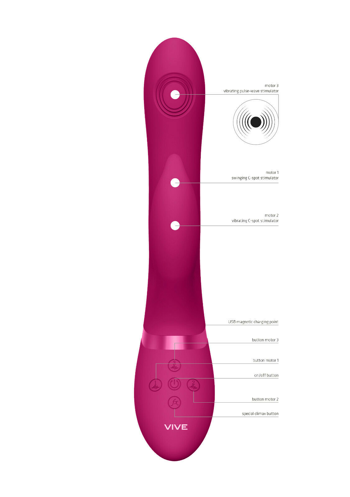 Vibrator Aimi Triple Action Vibrating Pulse-Wave Stimulator Silicon Roz 22.3 cm, #6, Erotic24.ro