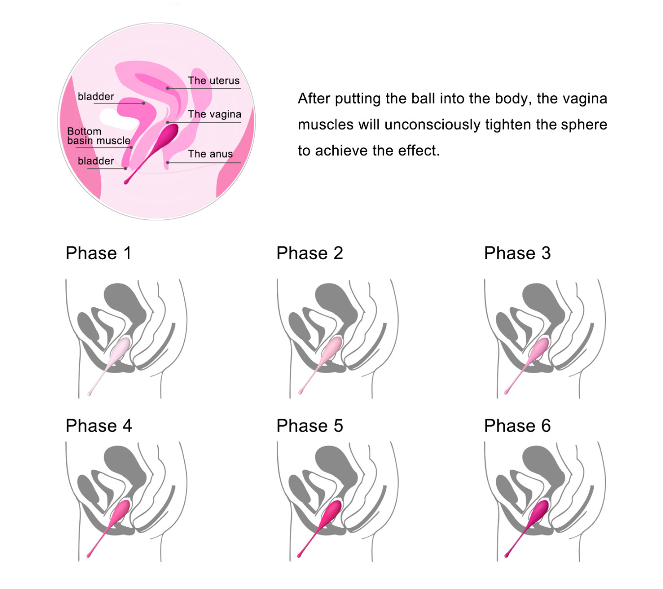 Set 6 Bile Love Drops Kegel Kit, Silicon, Multicolor, Mokko Toys, #4, Erotic24.ro