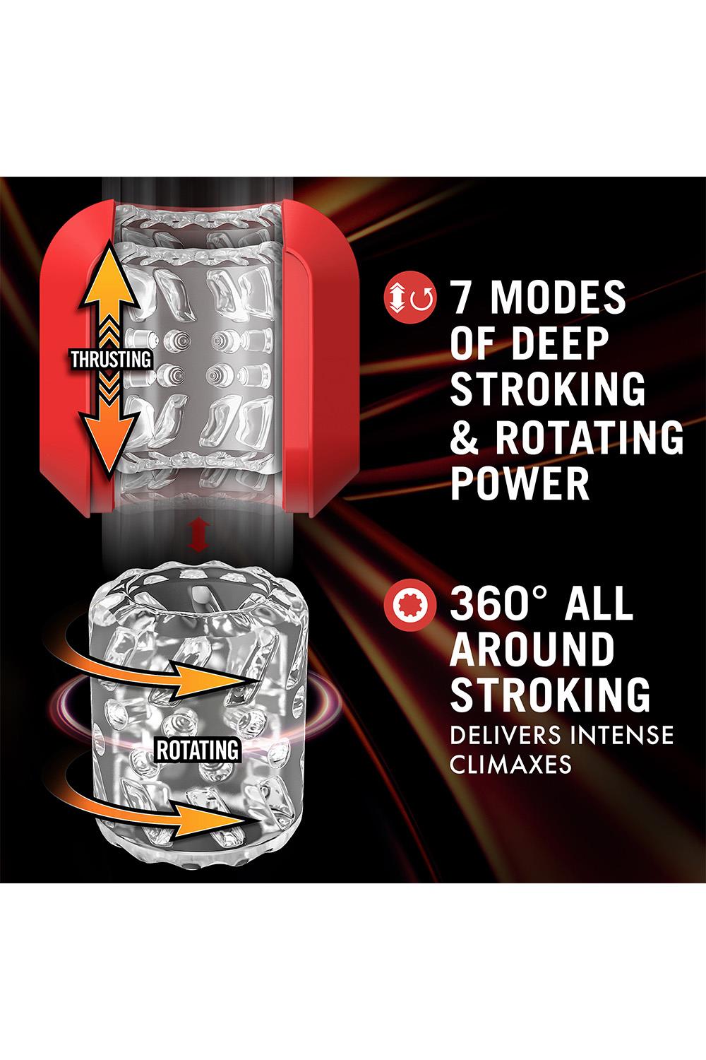 Masturbator Slambox, 7 Moduri Impingere si Rotatii, USB, #5, Erotic24.ro