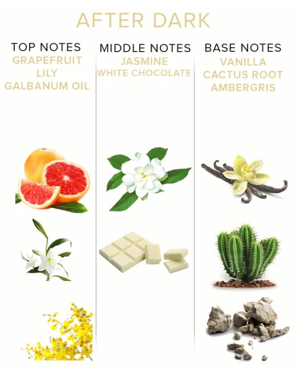 Parfum cu Feromoni pentru Femei After Dark, 10 ml, #6, Erotic24.ro