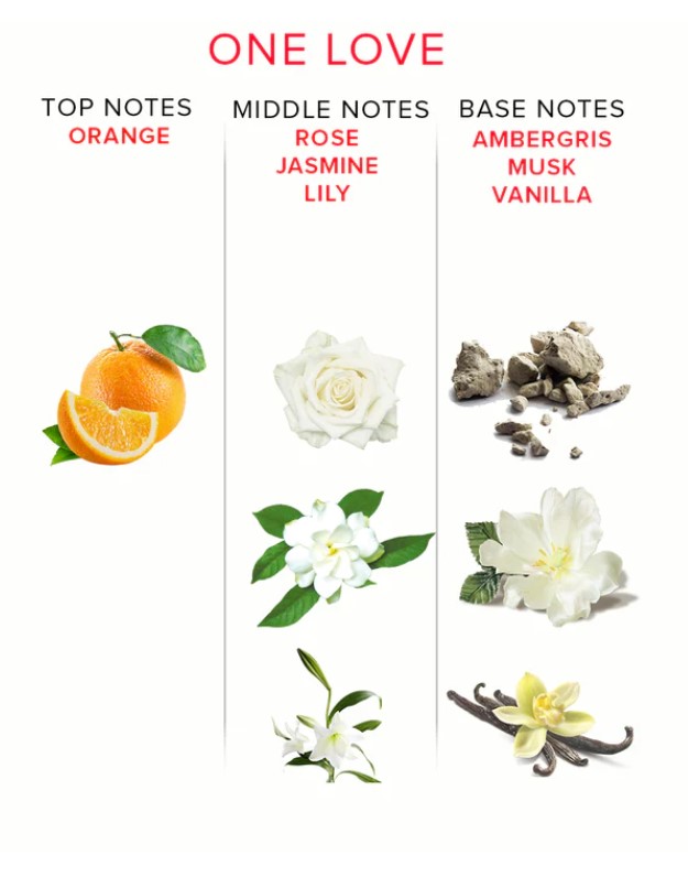 Parfum cu Feromoni pentru Femei One Love, 10 ml, Nr. 4, Erotic24.ro