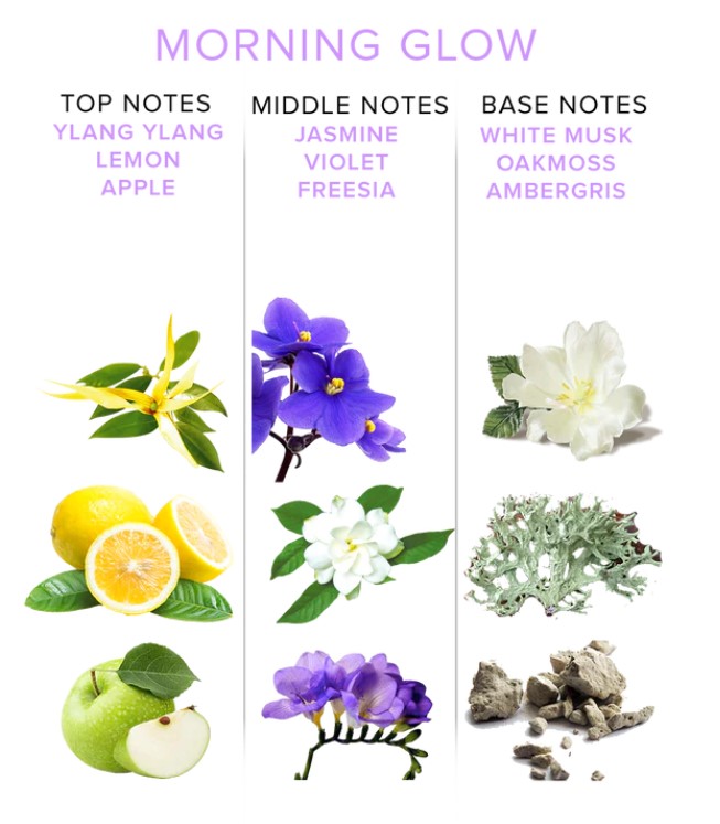 Parfum cu Feromoni pentru Femei Morning Glow, 50 ml, Nr. 4, Erotic24.ro