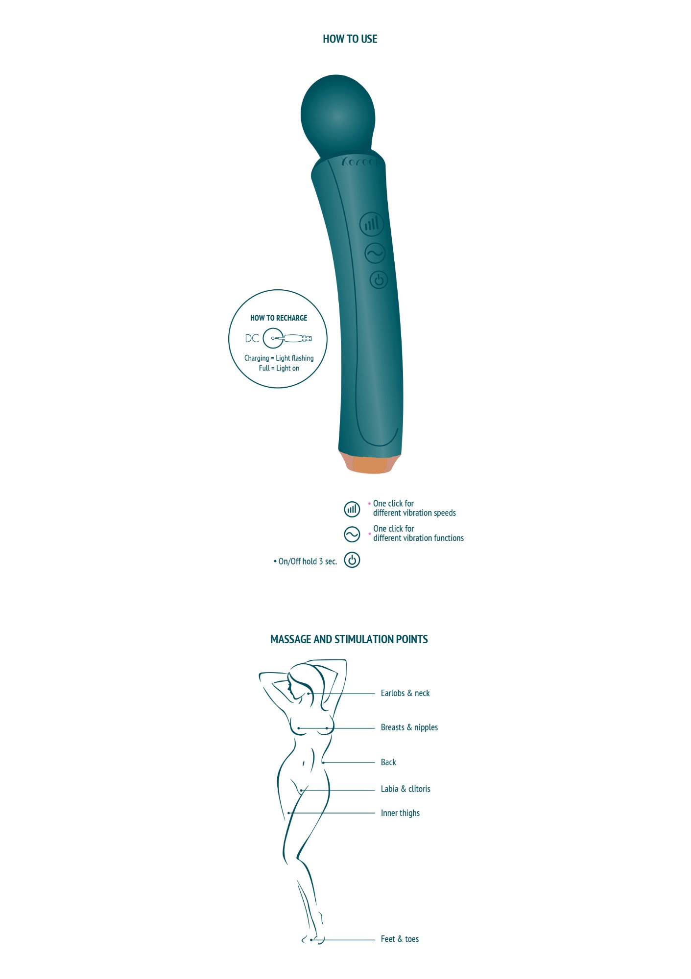 Vibrator The Curved Wand, 10 Moduri Vibratii, 3 Viteze, Silicon, USB, Verde, 27 cm, #6, Erotic24.ro