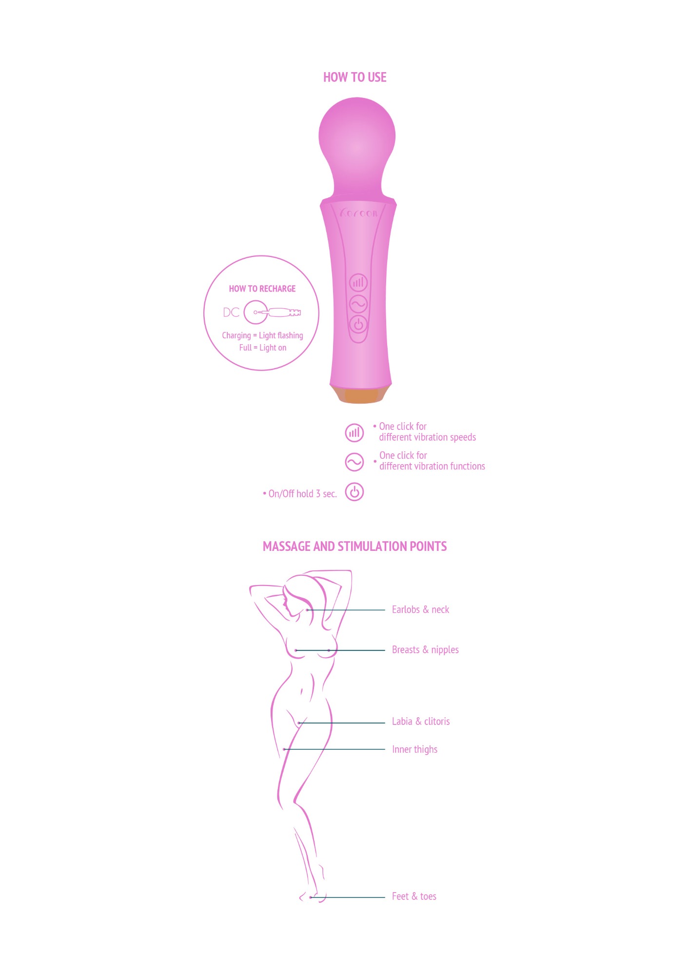 Vibrator The Personal Wand, 10 Moduri Vibratii, 3 Viteze, Silicon, USB, Roz, 18.5 cm, #5, Erotic24.ro