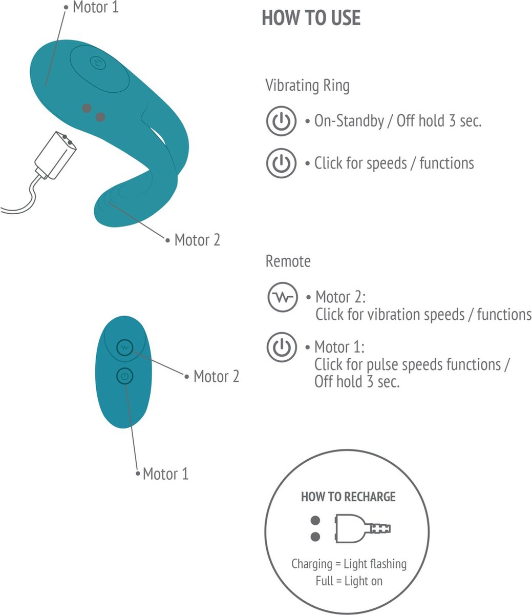 Inel Stimulator Love Connection, 7 Moduri Vibratii, Silicon, USB, Verde, #7, Erotic24.ro
