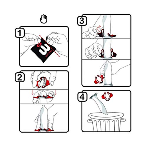 Pachet 3 Prezervative Latex Wingman, #5, Erotic24.ro