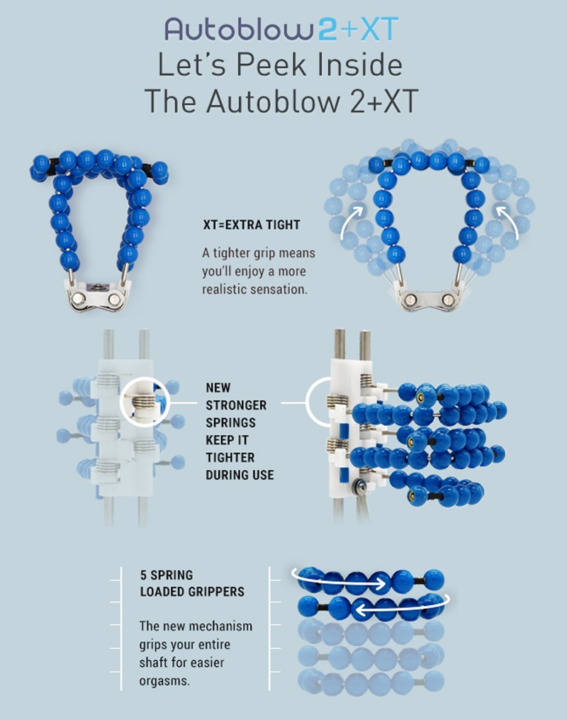 Masturbator Electric Autoblow 2+ Extra Tight Edition Size B, #6, Erotic24.ro