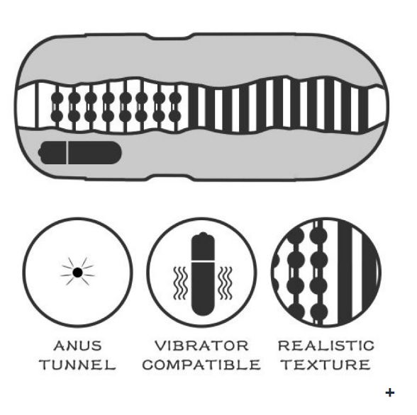 Masturbator Anus Sex in a Can Lotus cu Vibratii, #3, Erotic24.ro