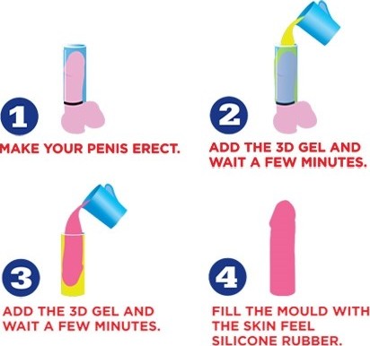 Creeaza-ti propriul vibrator, #3, Erotic24.ro