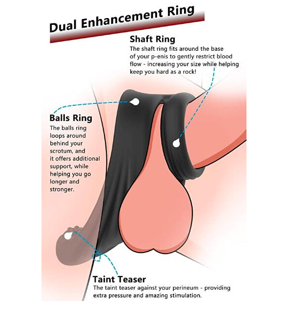 Inel de Penis Taint Teaser Silicon Negru Passion Labs, #8, Erotic24.ro