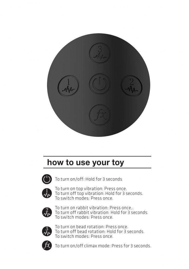 Vibrator Rabbit 3-in-1 Mira 360 ? Spinning G-Spot Silicon Negru, #8, Erotic24.ro