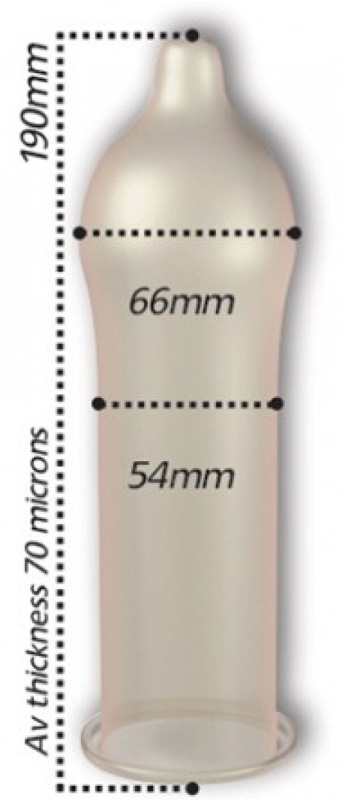 Set 12 Prezervative Pasante Regular, #3, Erotic24.ro