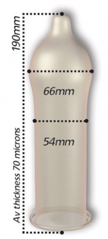 Set 3 Prezervative Pasante Regular, Nr. 3, Erotic24.ro