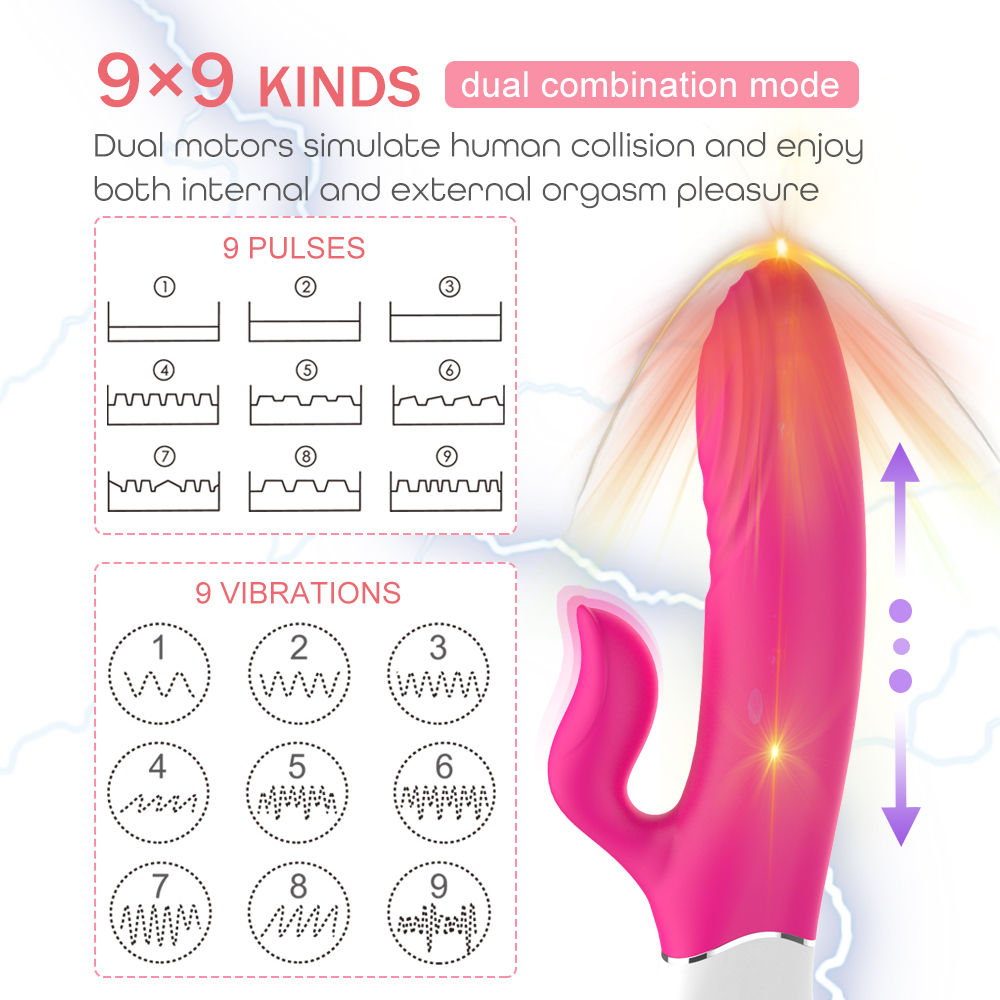 Pulsator Iepuras Hity Thrusting&Vibrations Silicon USB Roz Guilty Toys, #6, Erotic24.ro