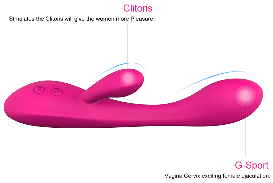 Vibrator Rabbit Boom Silicon USB 21.2 cm Roz Guilty Toys, #8, Erotic24.ro