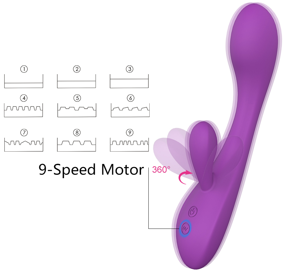 Vibrator Rabbit Boom Silicon USB 21.2 cm Mov Guilty Toys, #6, Erotic24.ro