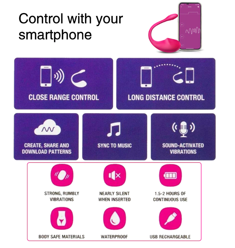 Ou Vibrator Smart Eva App Control Bluetooth USB Roz 22 cm Mokko Toys, Good Vibes, #6, Erotic24.ro