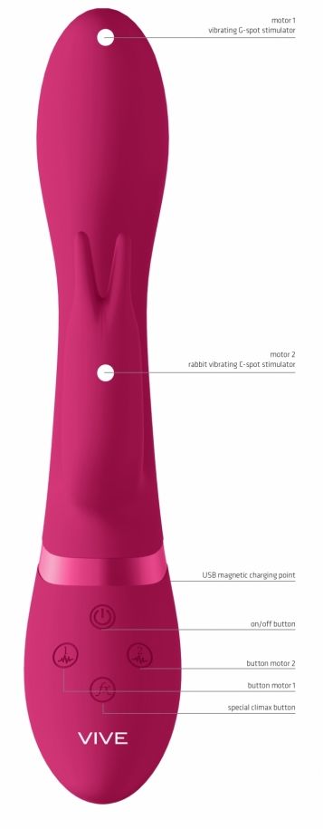 Vibrator Rabbit Zosia 10 Moduri Vibratii Silicon Roz, #2, Erotic24.ro