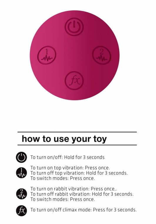 Vibrator Rabbit Zosia 10 Moduri Vibratii Silicon Roz, #6, Erotic24.ro